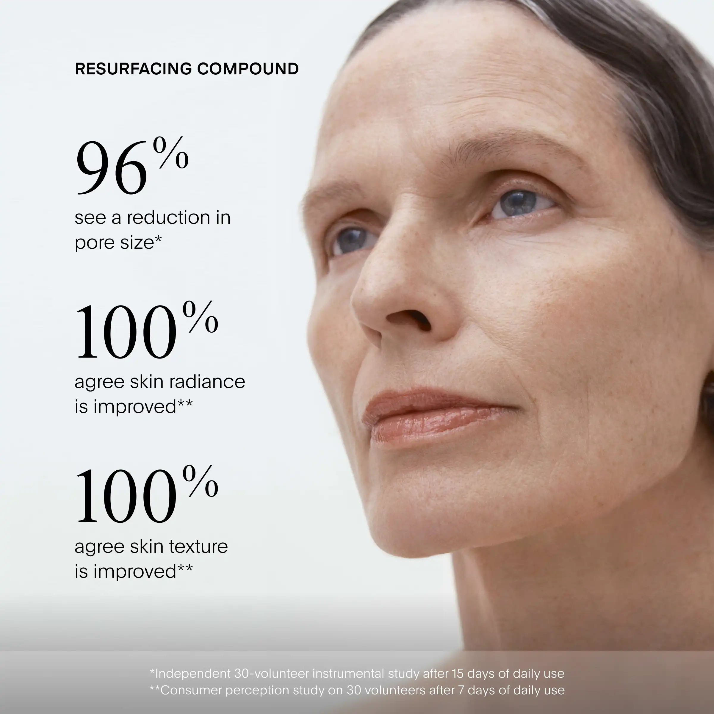Woman's face in profile showing skin texture and pores with resurfacing compound product claims displayed on left side.