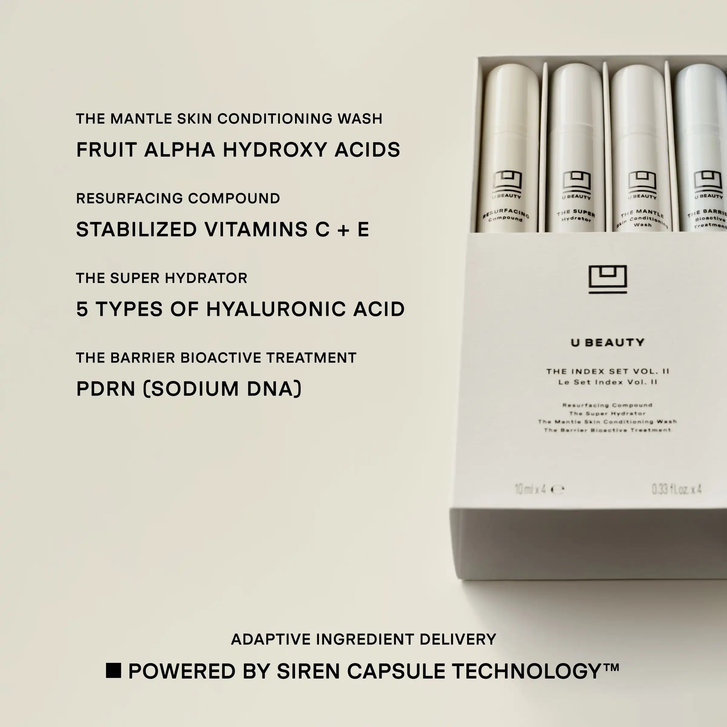U Beauty The Index Set Vol. II with four white cylindrical bottles in cream-colored box packaging.