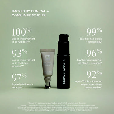 Two beauty products displayed: a gray tube of U Beauty lip mask and a black Crown Affair dry shampoo spray bottle.