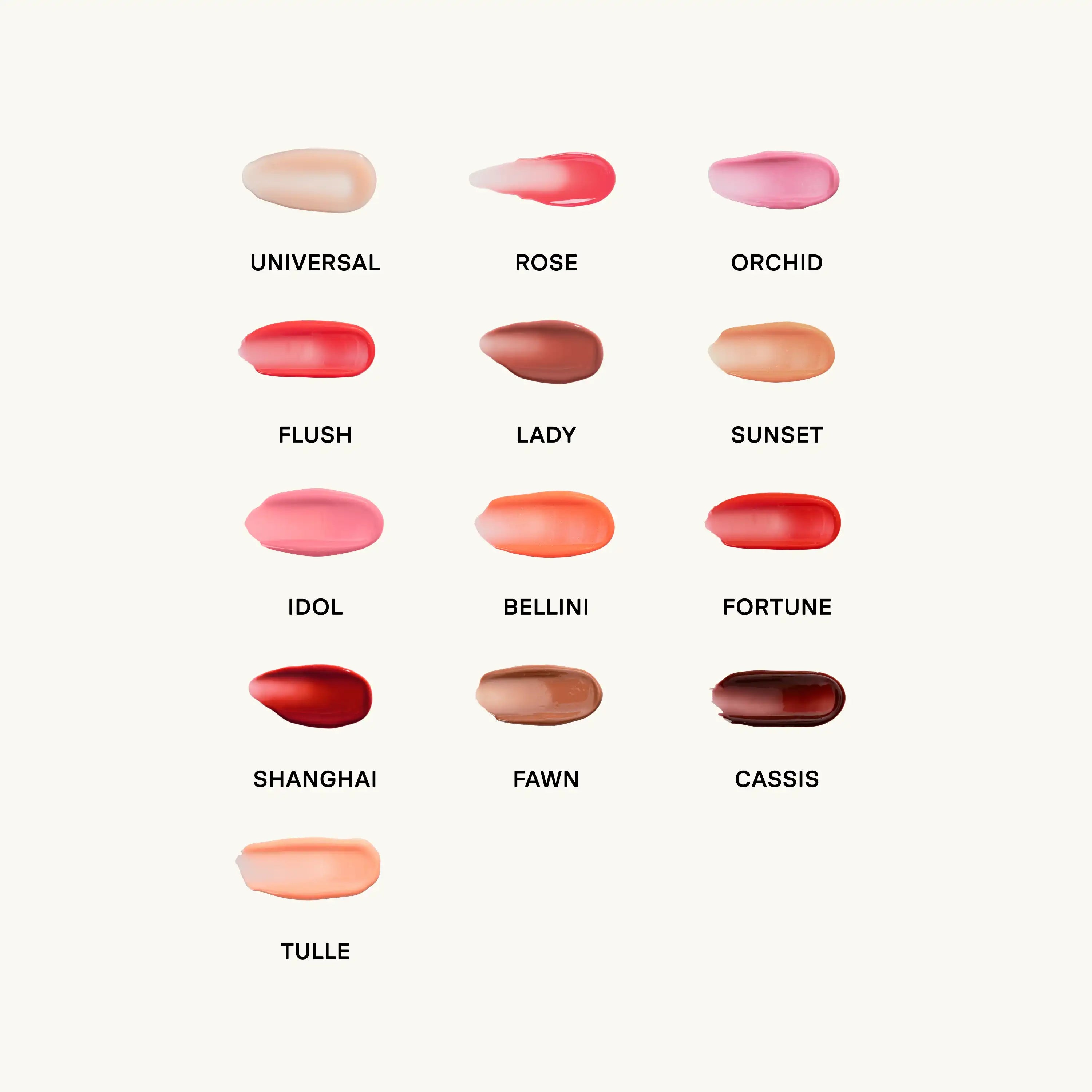 The PLASMA Lip Compound