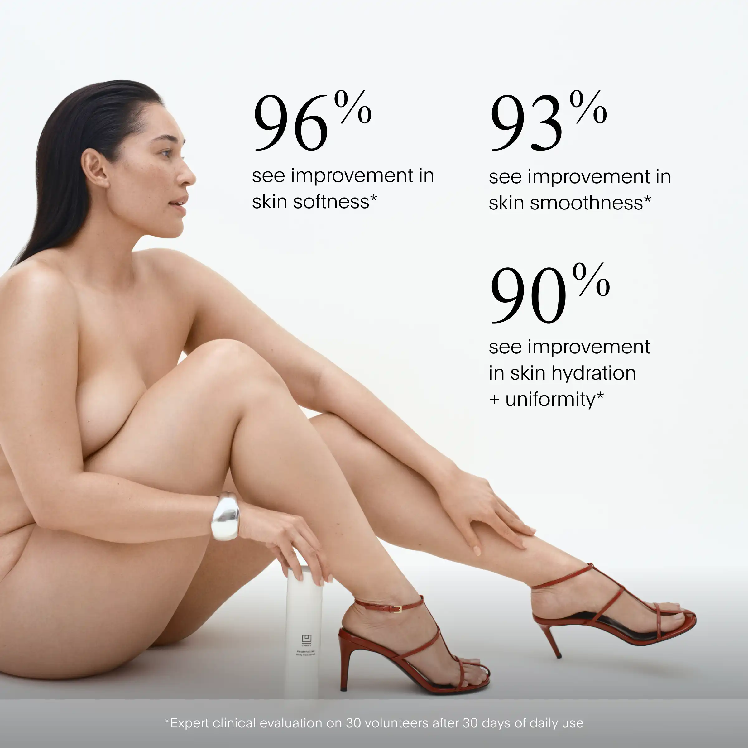 Woman sitting displaying skin with statistics on softness, smoothness, and hydration improvement.