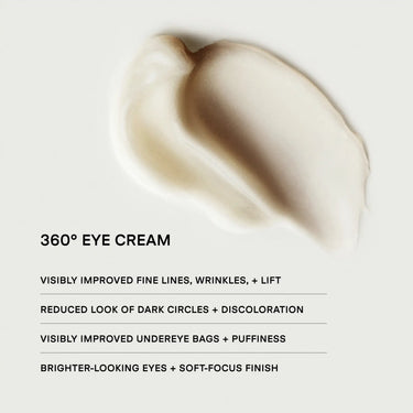 The RETURN Eye Concentrate