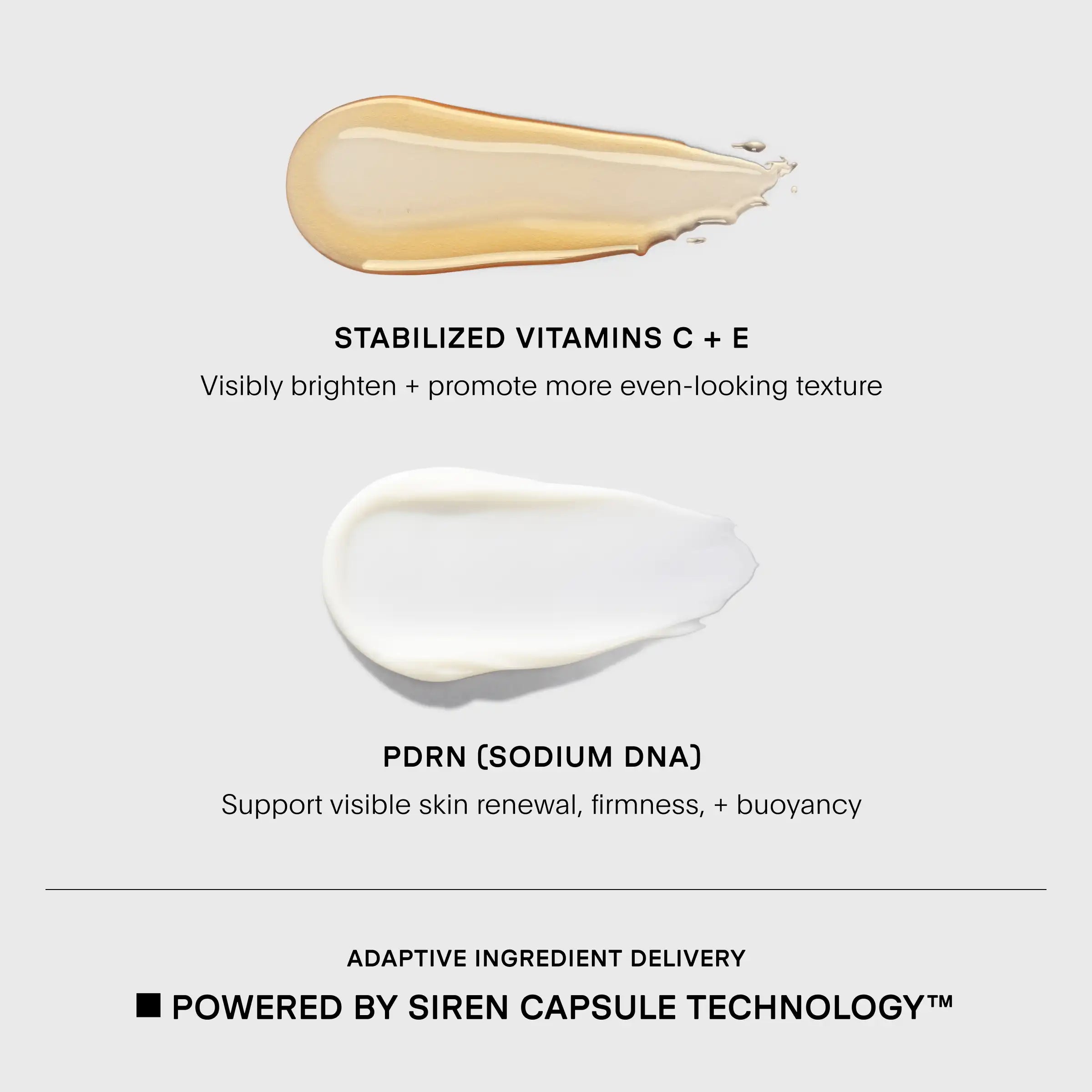 Golden serum and white cream texture swatches labeled with Stabilized Vitamins C + E and PDRN ingredients.