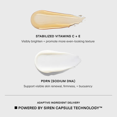 The Resurface + Restore Set