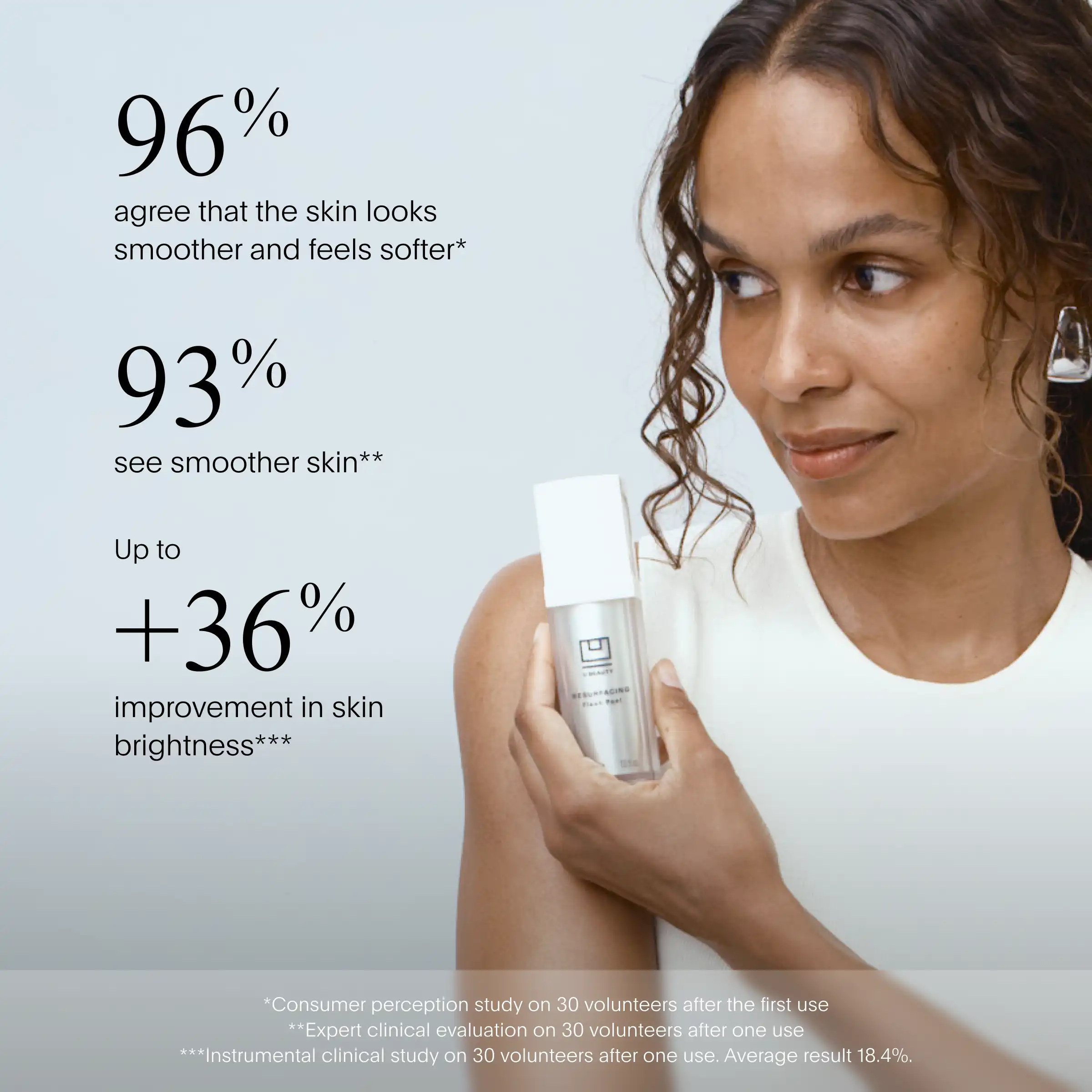 Woman holding white cylindrical skincare bottle with text displaying product efficacy percentages.