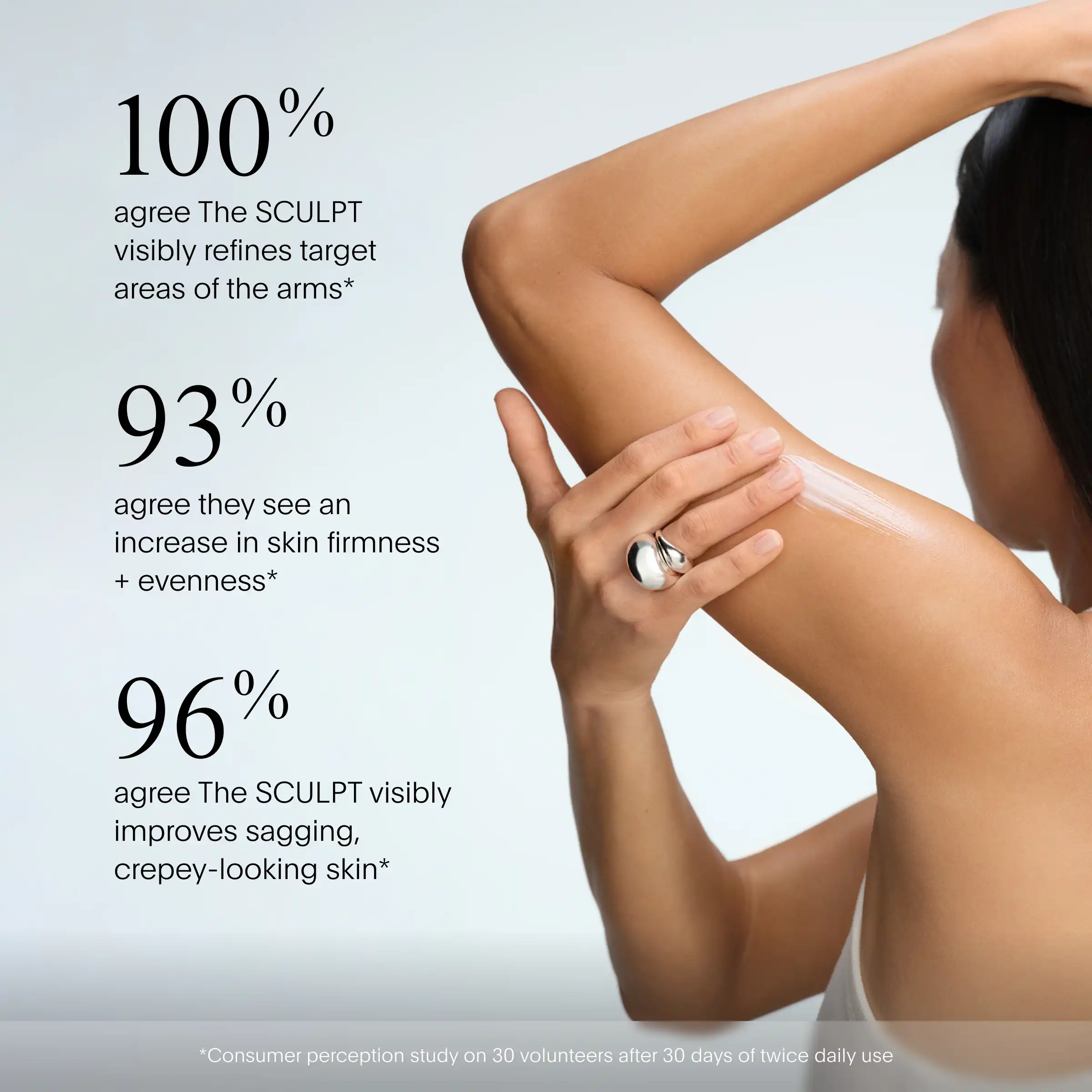 The SCULPT Arm Compound