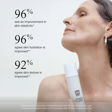 The SCULPT Neck + Décolleté Concentrate