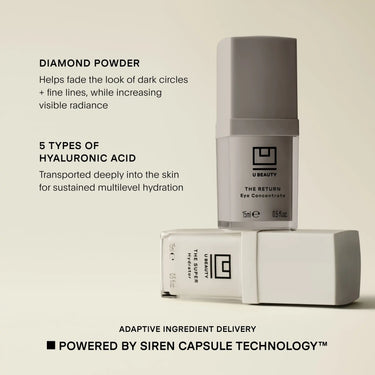 Tina’s Daily Revival Set